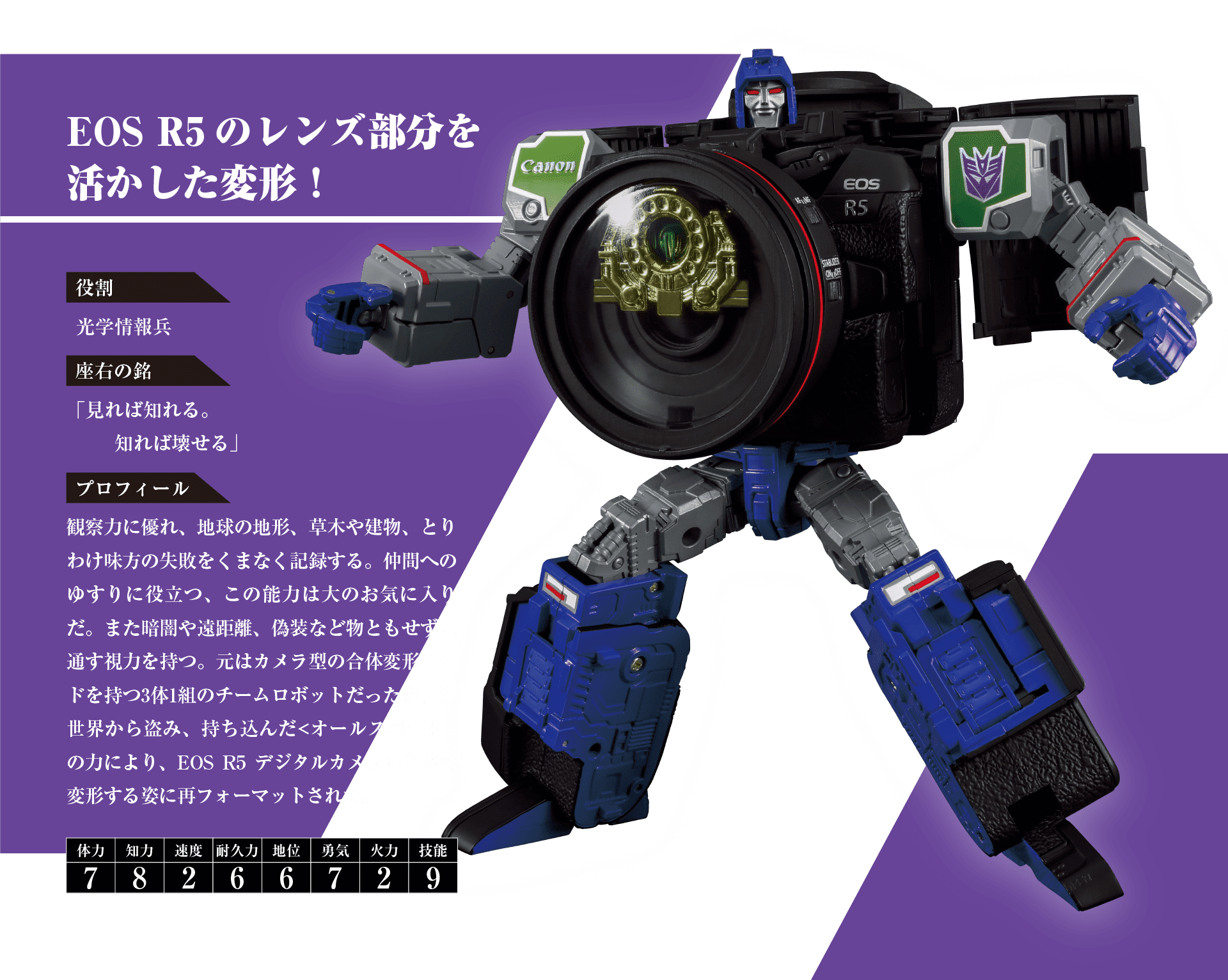 Canon / TRANSFORMERS｜トランスフォーマーオフィシャルサイト｜タカラ