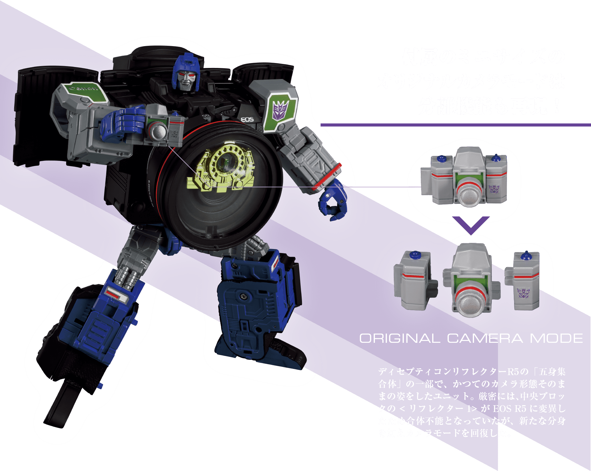 Canon / TRANSFORMERS｜トランスフォーマーオフィシャルサイト｜タカラ