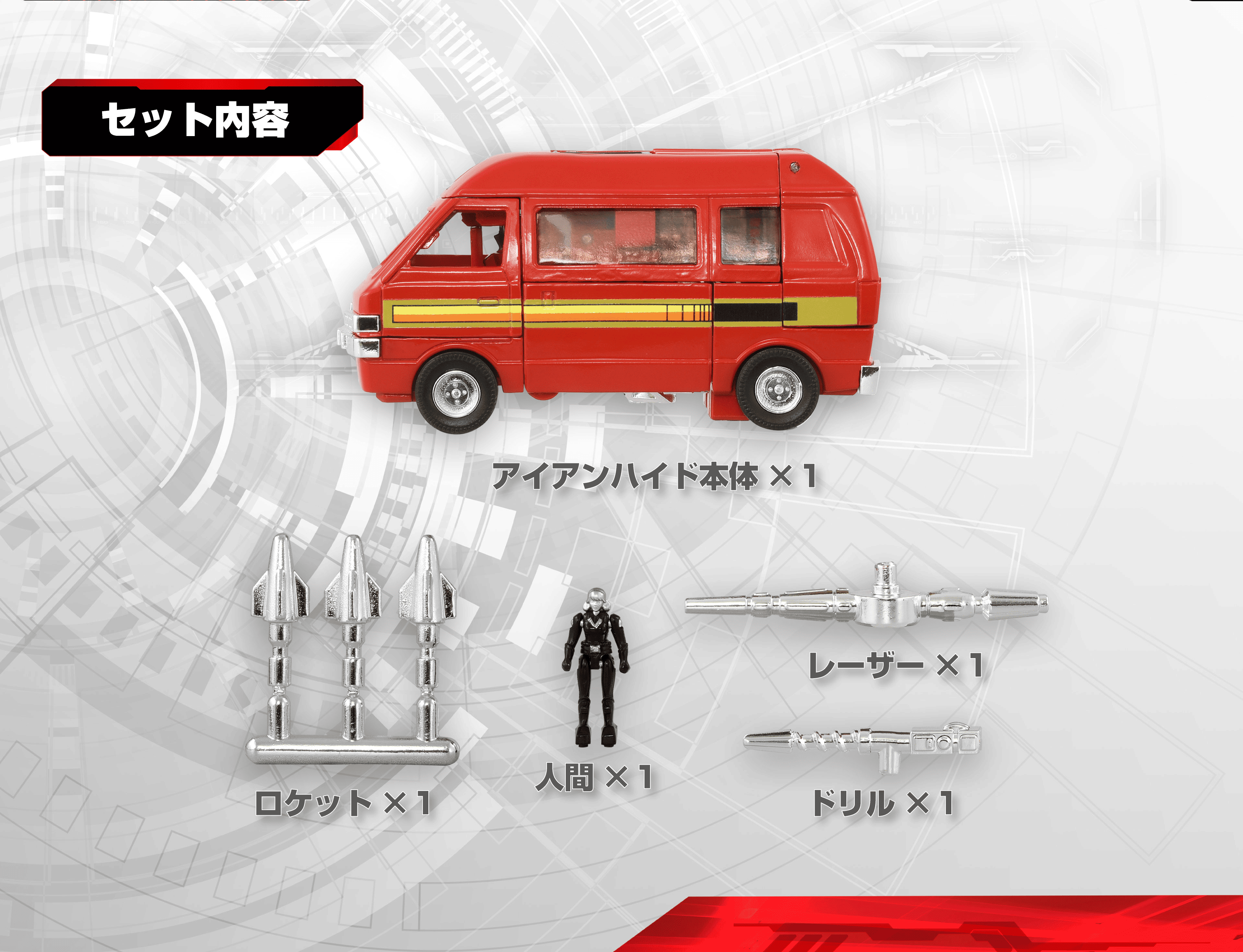 アイアンハンド 運転時説明