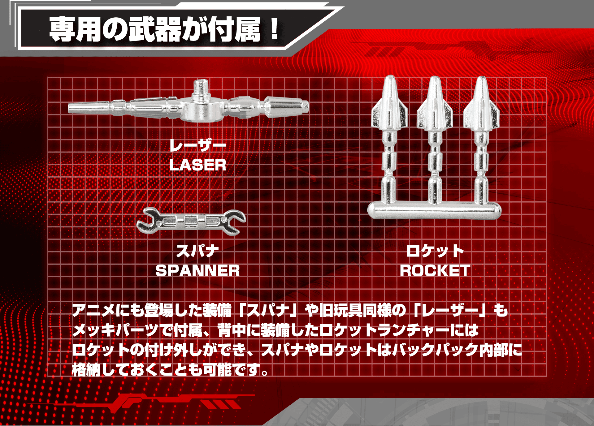 ラチェット 武器説明