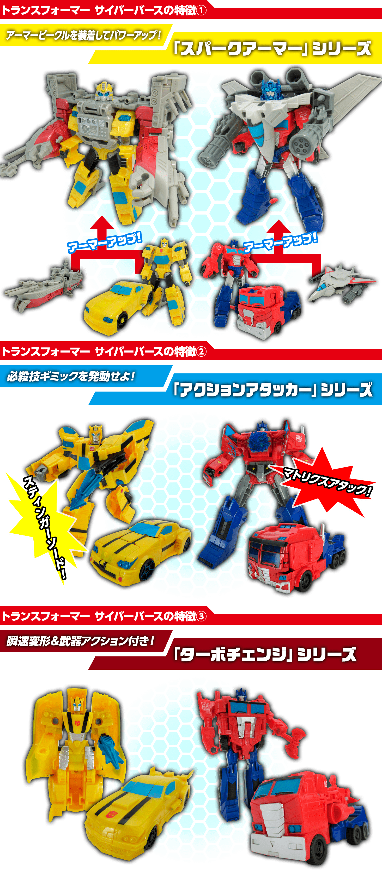 サイバーバース